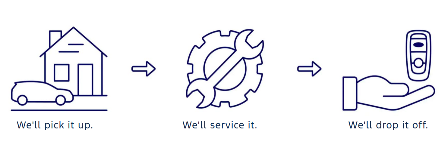 We'll pick it up. We'll service it. We'll drop it off.